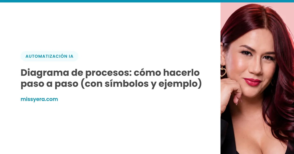 Cómo hacer un diagrama de procesos paso a paso